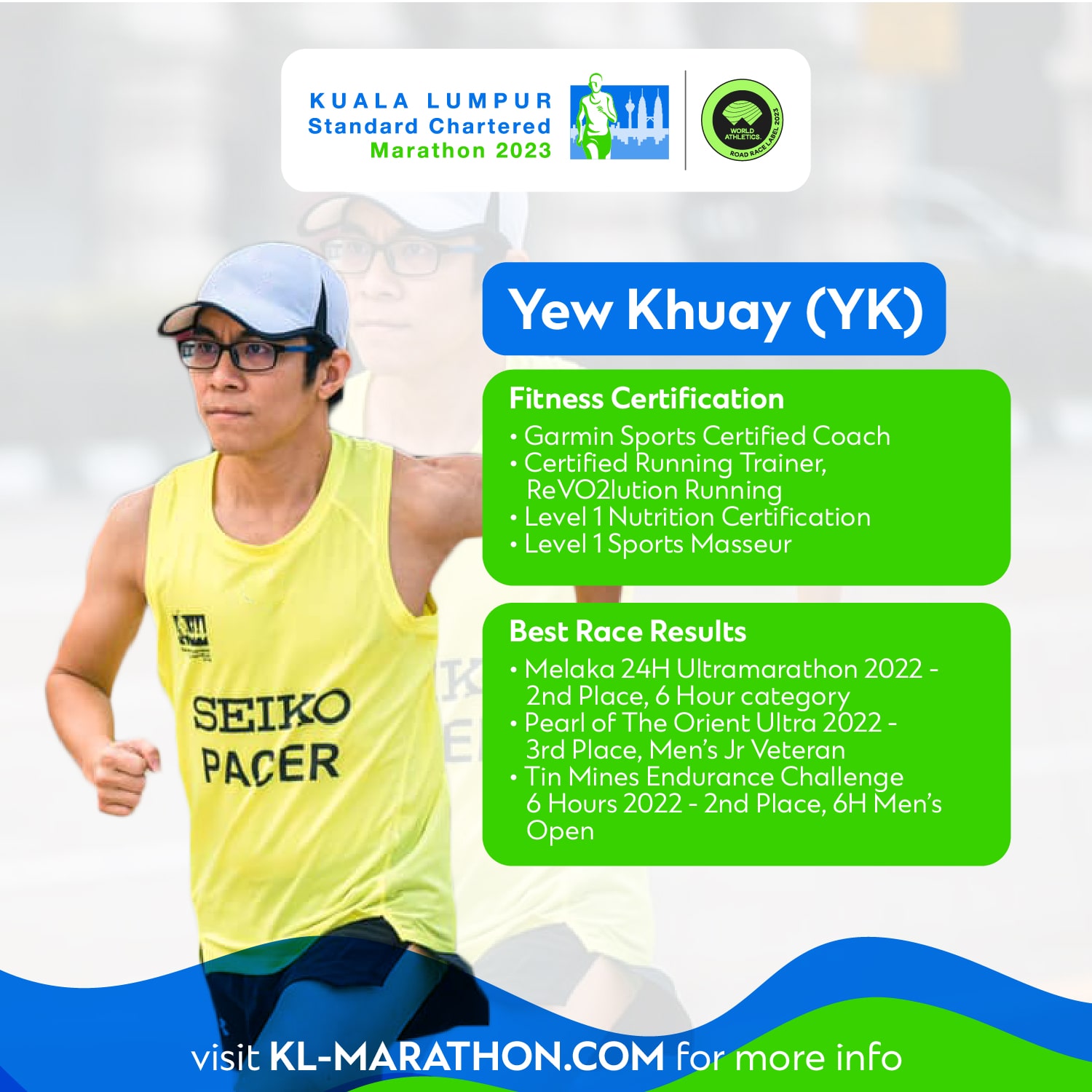 KL Marathon Training / Running Clinics / Coaches